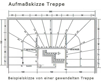 Stufenplatten mit Faskante